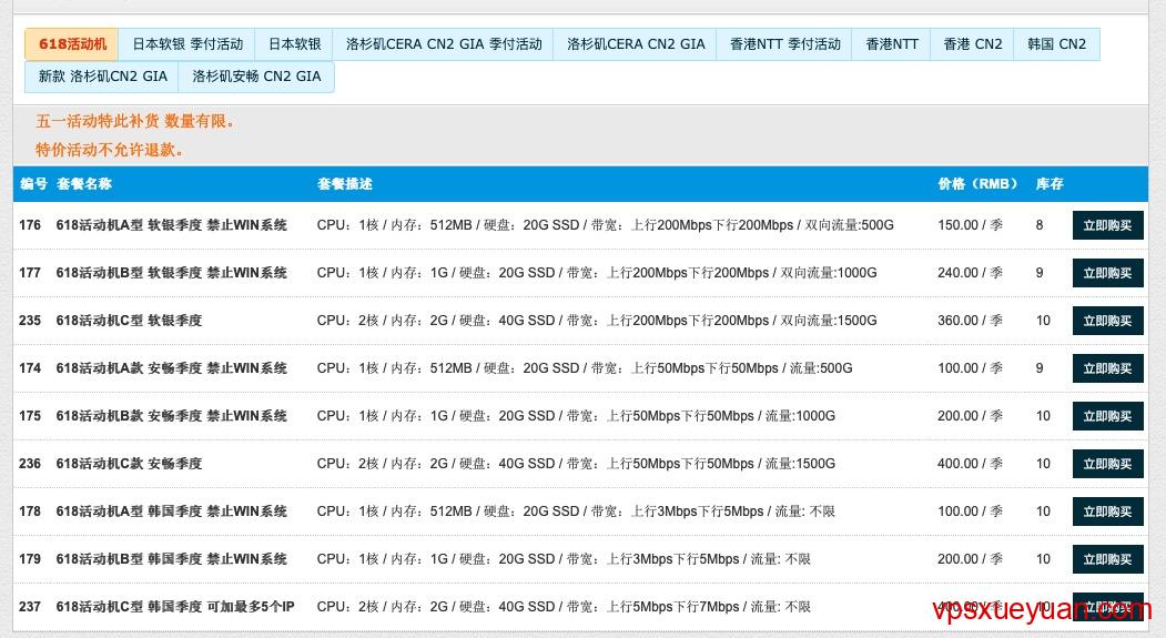 tmhhost 618促销机型